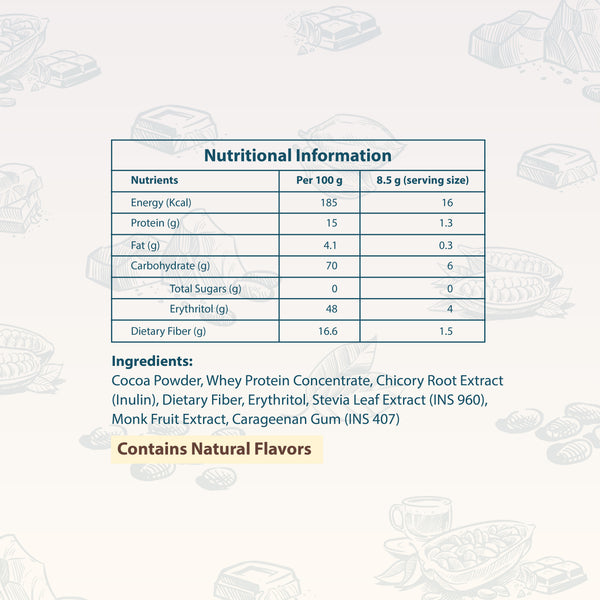 Nutritional information of no sugar hot chocolate powder