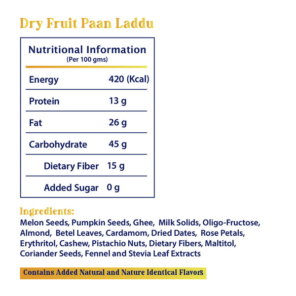 **FRESHLY MADE** Dry Fruit Paan Laddu by Magicleaf | 100% Natural No Sugar Dessert Sweetened With Stevia